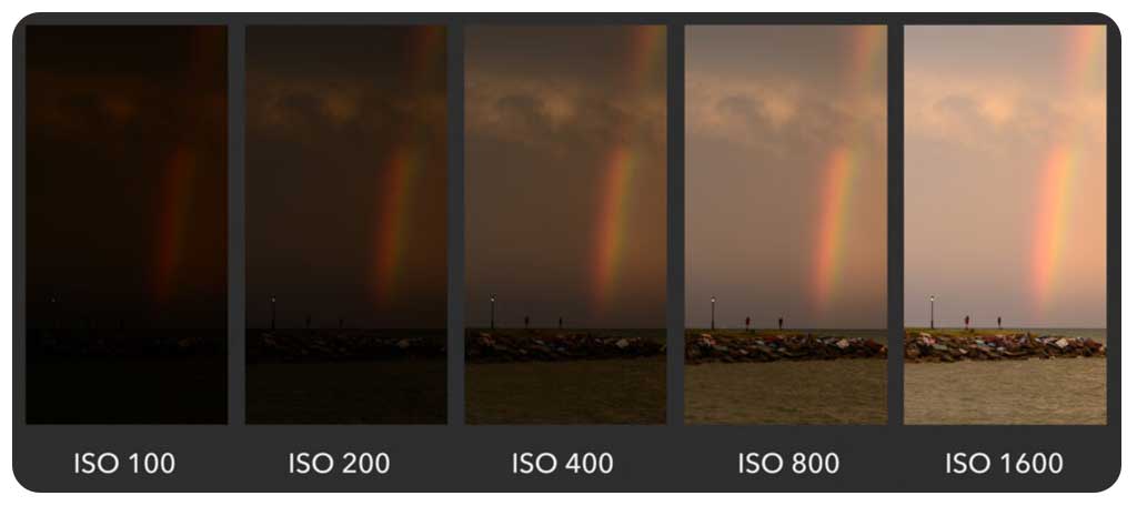 کار با دوربین - مقایسه ثبت تصویر در iso های متفاوت
